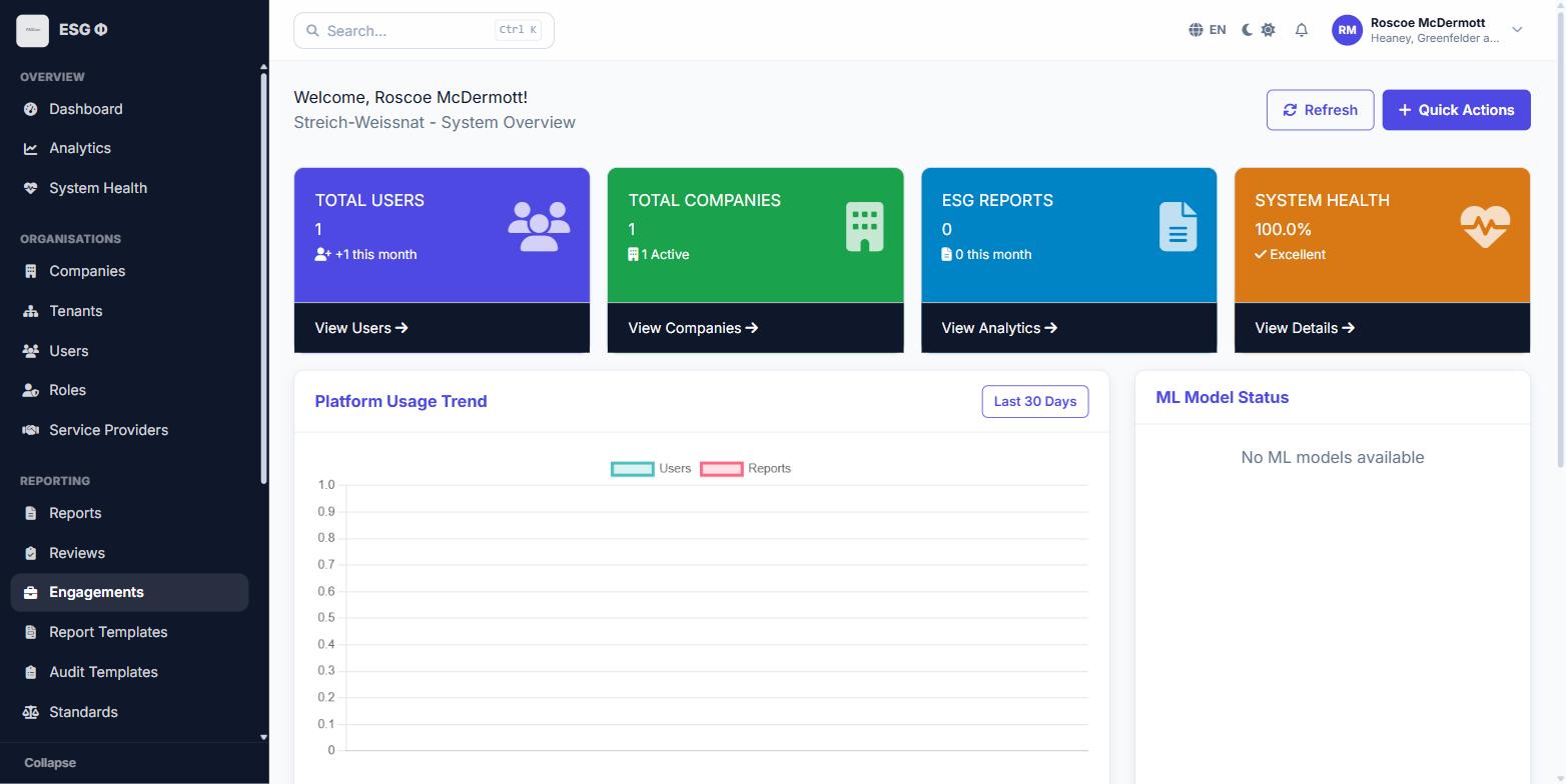 Tenant admin dashboard with total users, total companies, ESG reports and system health tiles, a platform usage trend chart and ML model status panel. The sidebar covers organisations, reporting and connections.