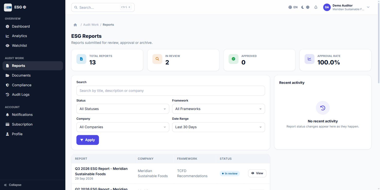 Auditor ESG Reports page with total reports, in review, approved and approval rate, plus filters for status, framework, company and date range.