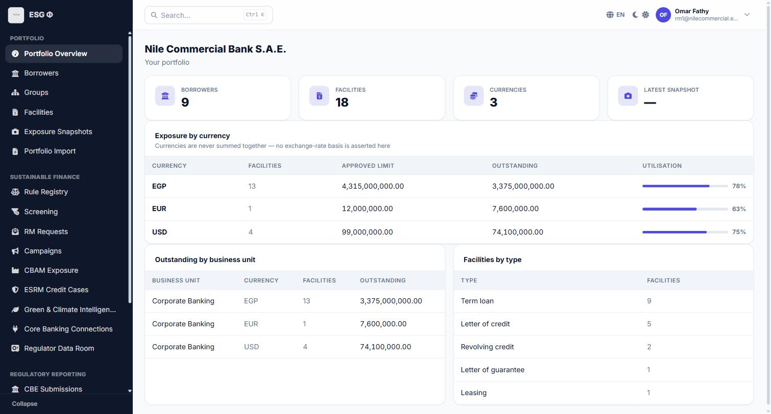Bank portfolio overview for Nile Commercial Bank showing nine borrowers, eighteen facilities and three currencies, an exposure-by-currency table with approved limit, outstanding and utilisation for EGP, EUR and USD, and panels for outstanding by business unit and facilities by type.
