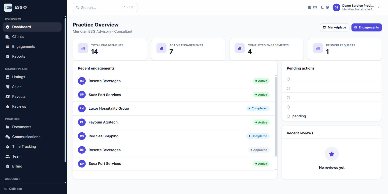 Provider practice overview showing total, active and completed engagements and pending requests, with a recent engagements list naming client companies and their status.